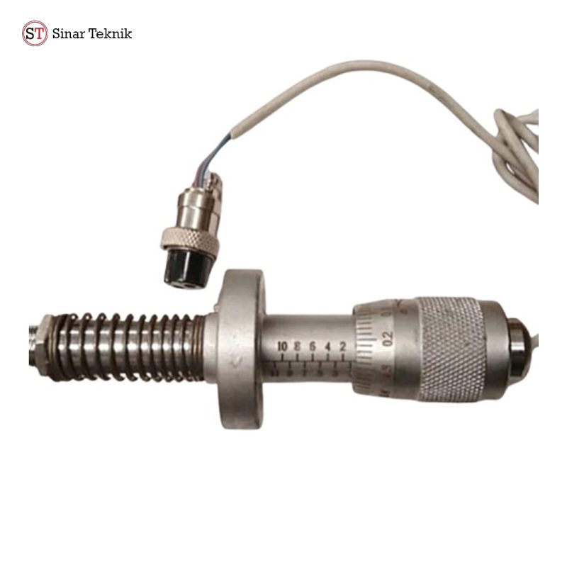 Device Control GP51
